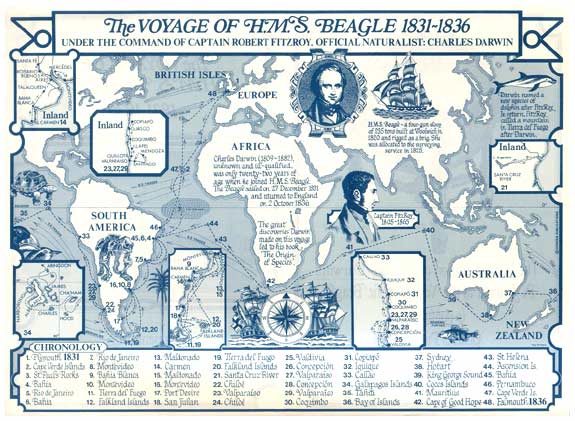 Voyage of HMS Beagle 1831-1836