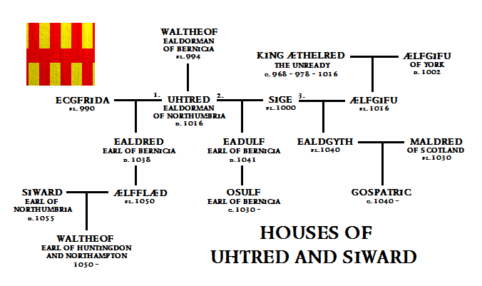 UHTRED'S FAMILY TREE
